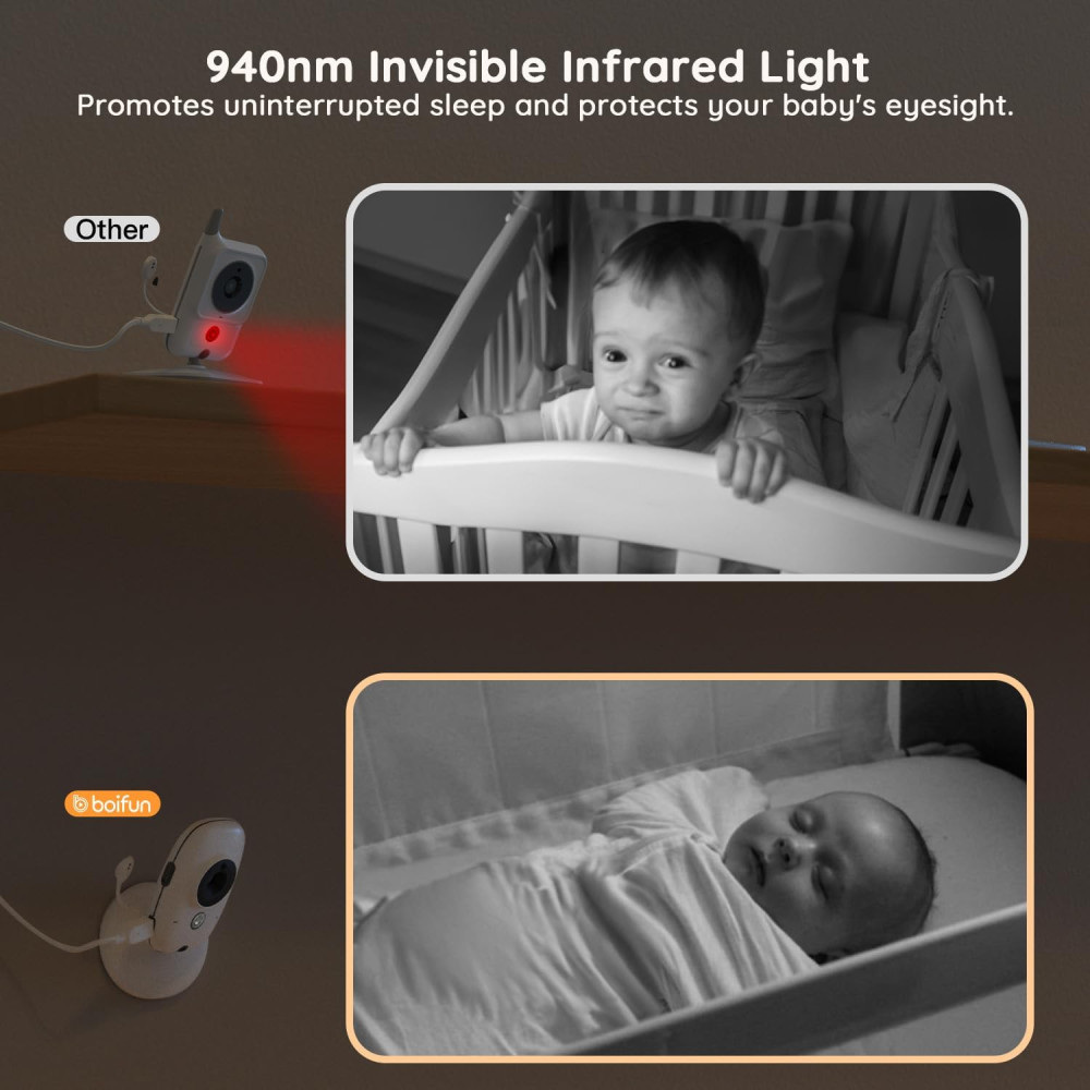 Видеоняня BOIFUN с 2 камерами 720P IPS экраном без Wi-Fi и двусторонняя связь