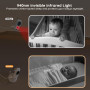 Видеоняня BOIFUN с 2 камерами 720P IPS экраном без Wi-Fi и двусторонняя связь