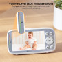 Видеоняня BOIFUN с 2 камерами 720P IPS экраном без Wi-Fi и двусторонняя связь