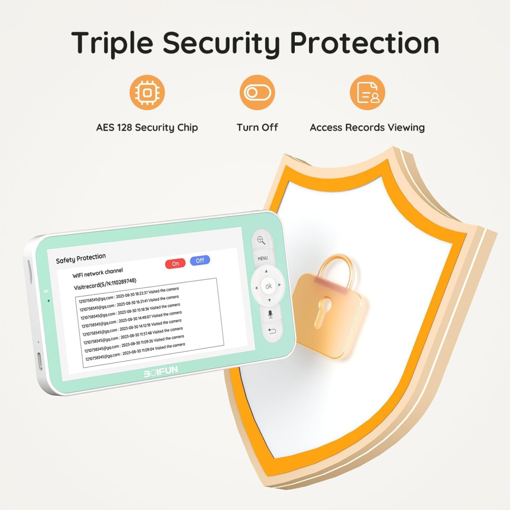 Беспроводная видеоняня 2K BOIFUN WiFi 360° камера с ночным светом и аккумулятор 3000мАч