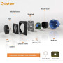 Светодиодный диммер Zigtiger 300Вт с защитой от перегрузки