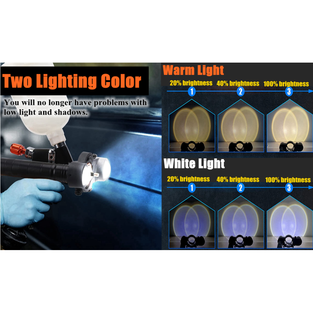 Лампа для краскопульта Focket, краскораспылитель HVLP, светодиодная насадка с регулируемой яркостью.