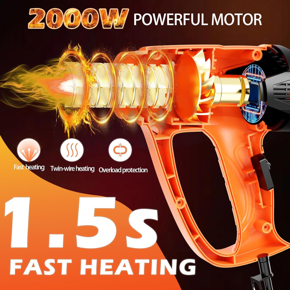 Строительный фен 2000W AIUNAOM термопистолет 50-650°C 5 насадок