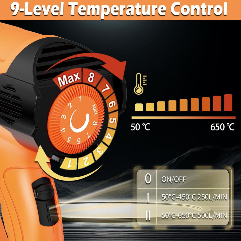 Строительный фен 2000W AIUNAOM термопистолет 50-650°C 5 насадок