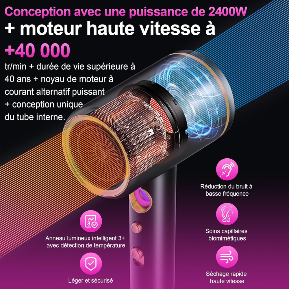 Профессиональный фен Tisoutec 2400 Вт с ионизацией и AC-мотором 4 в 1