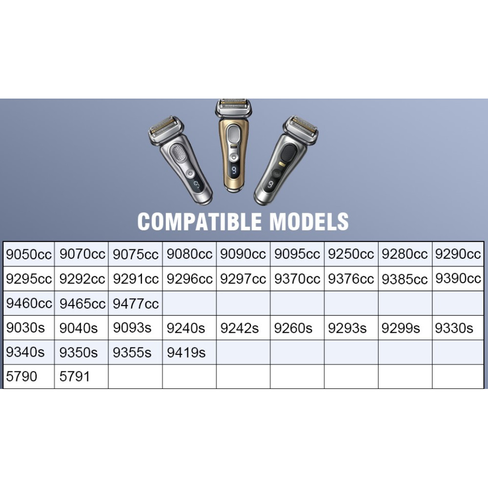 Запасна головка для електробритви Braun Series 9  92S