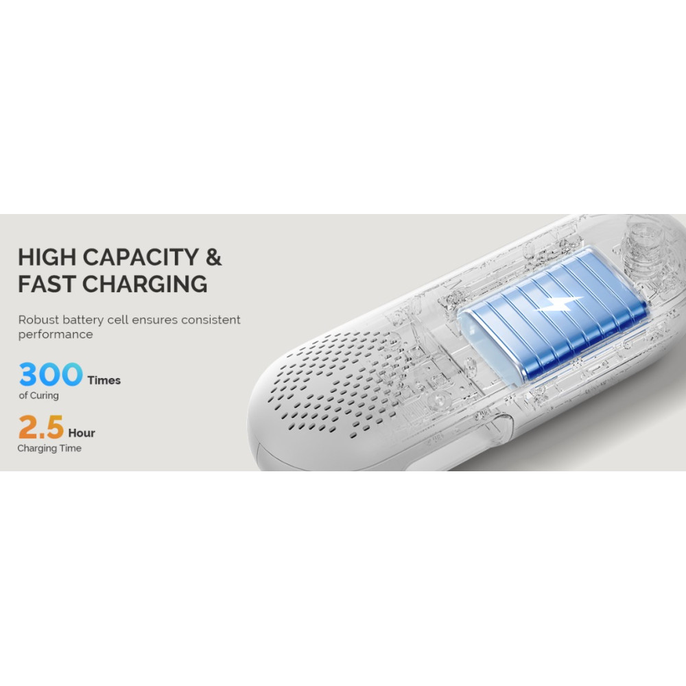 Лампа для маникюра MelodySusie UV/LED 48W 7800 mAh