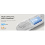 Лампа для маникюра MelodySusie UV/LED 48W 7800 mAh