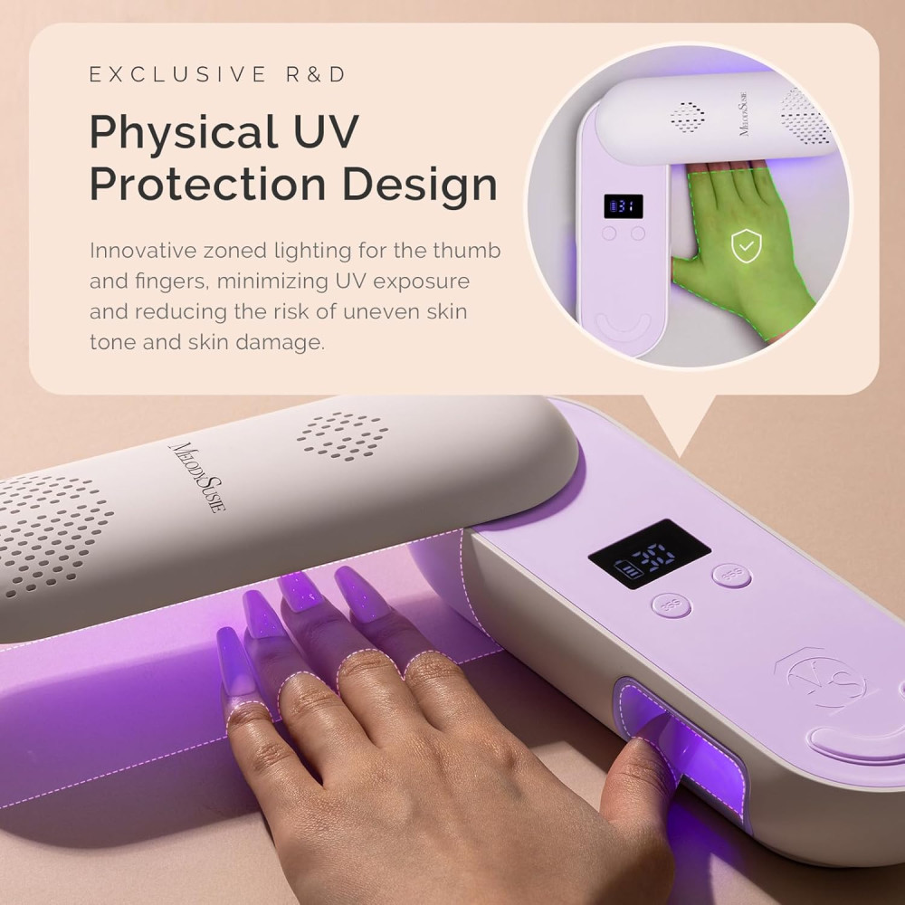 Лампа для маникюра MelodySusie UV/LED 48W 7800 mAh