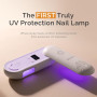 Лампа для маникюра MelodySusie UV/LED 48W 7800 mAh