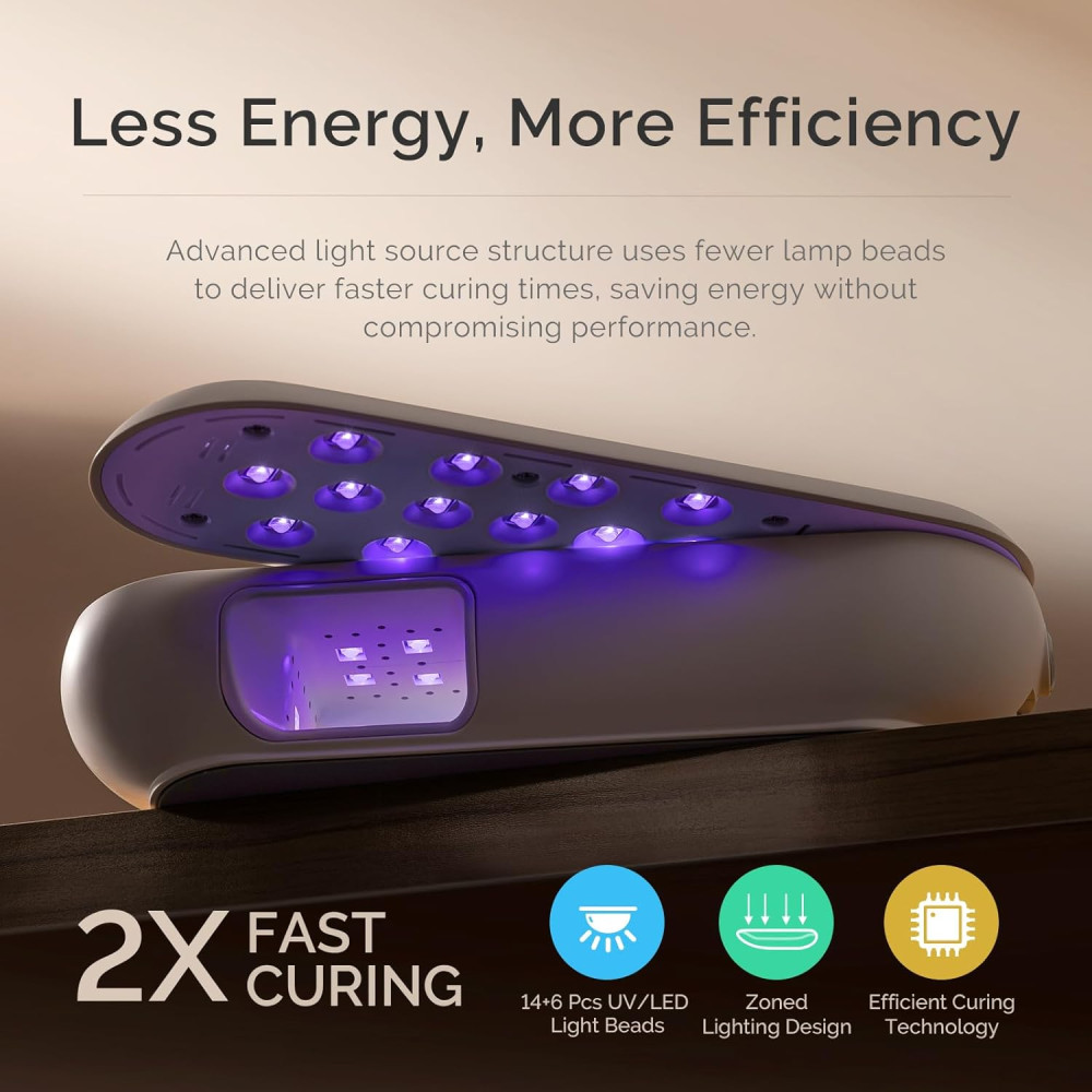 Лампа для маникюра MelodySusie UV/LED 48W 7800 mAh