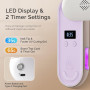 Лампа для маникюра MelodySusie UV/LED 48W 7800 mAh