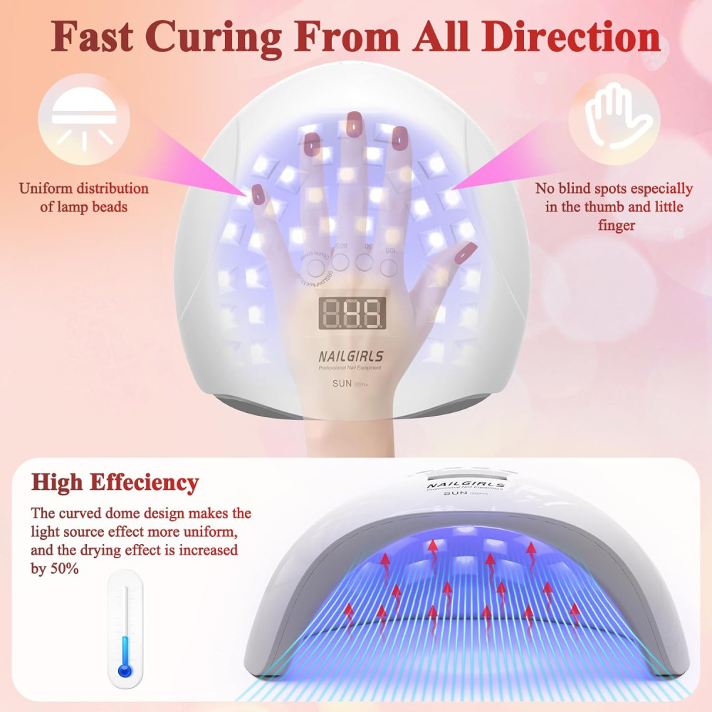 UV LED Лампа для ногтей NAILGIRLS 150 Вт с 4 таймерами и авто сенсором