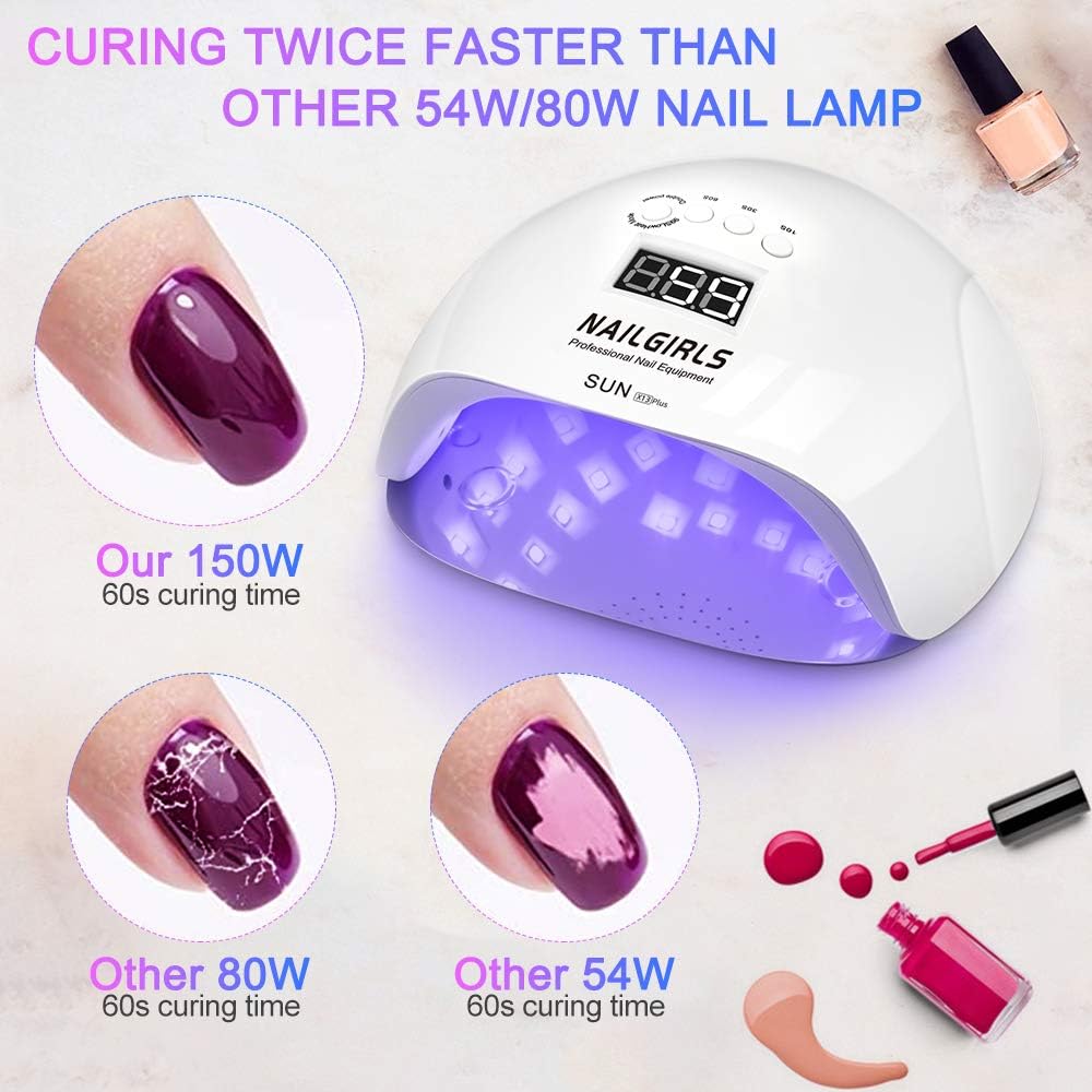 UV LED Лампа для ногтей NAILGIRLS 150 Вт с 4 таймерами и авто сенсором