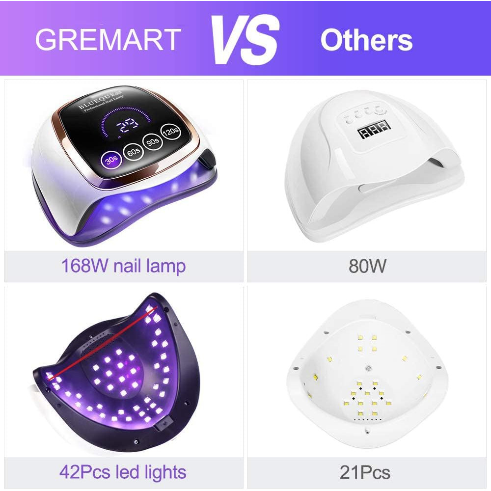 UV LED лампа для ногтей GREMART 168W с сенсором, LCD дисплеем и таймерами