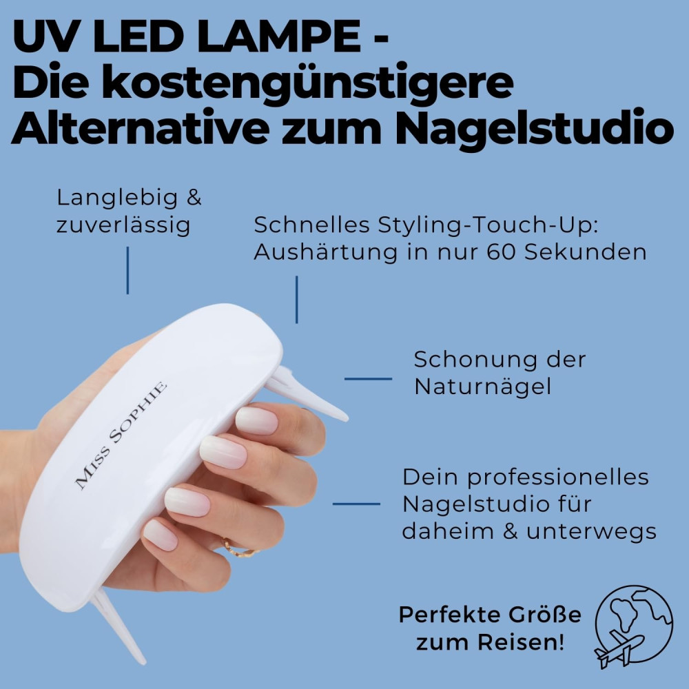 UV LED мини лампа Miss Sophie для гель лака 12 Вт