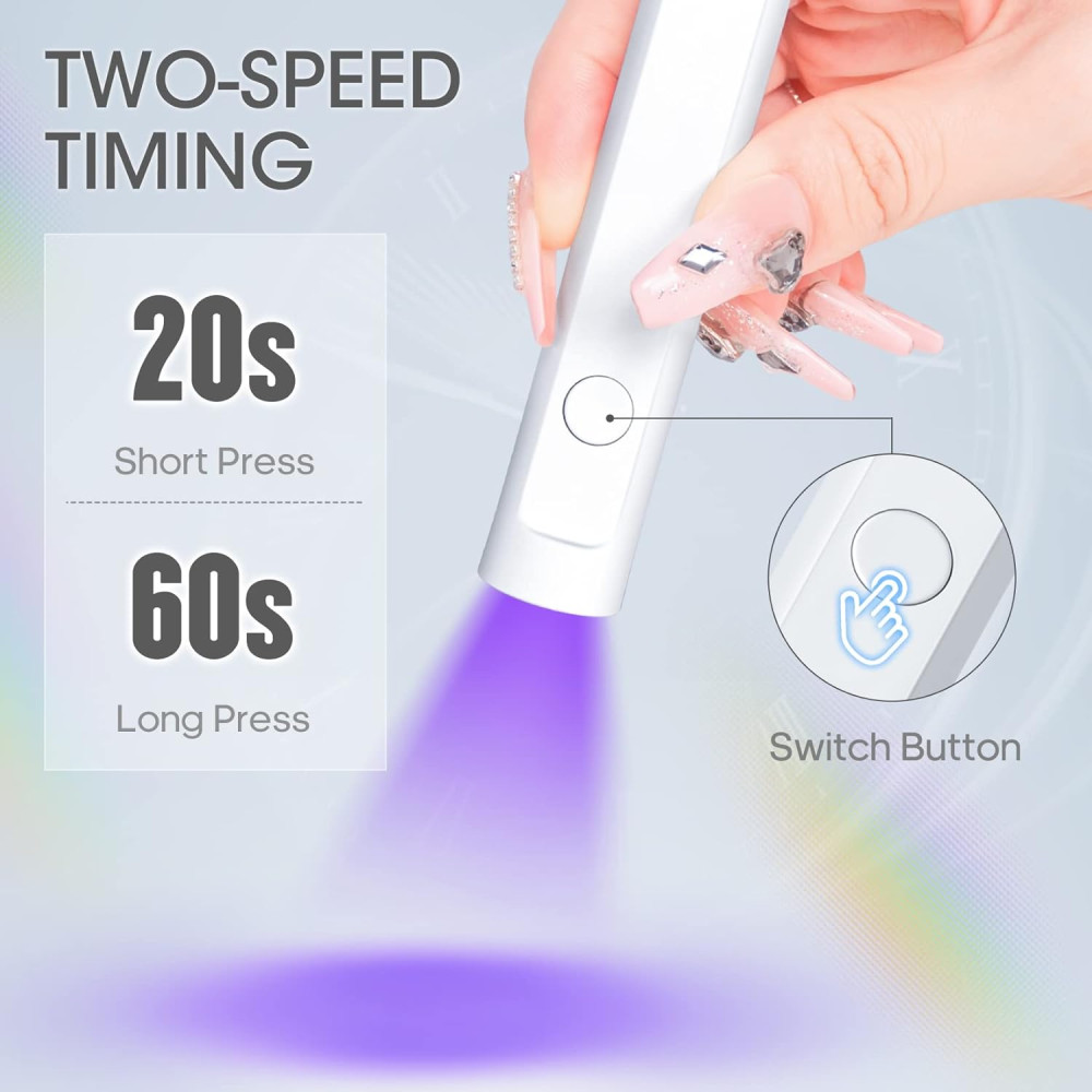 Ультрафиолетовая мини лампа для ногтей mlogiroa 3W с USB зарядкой и аккумулятором 180 мАч