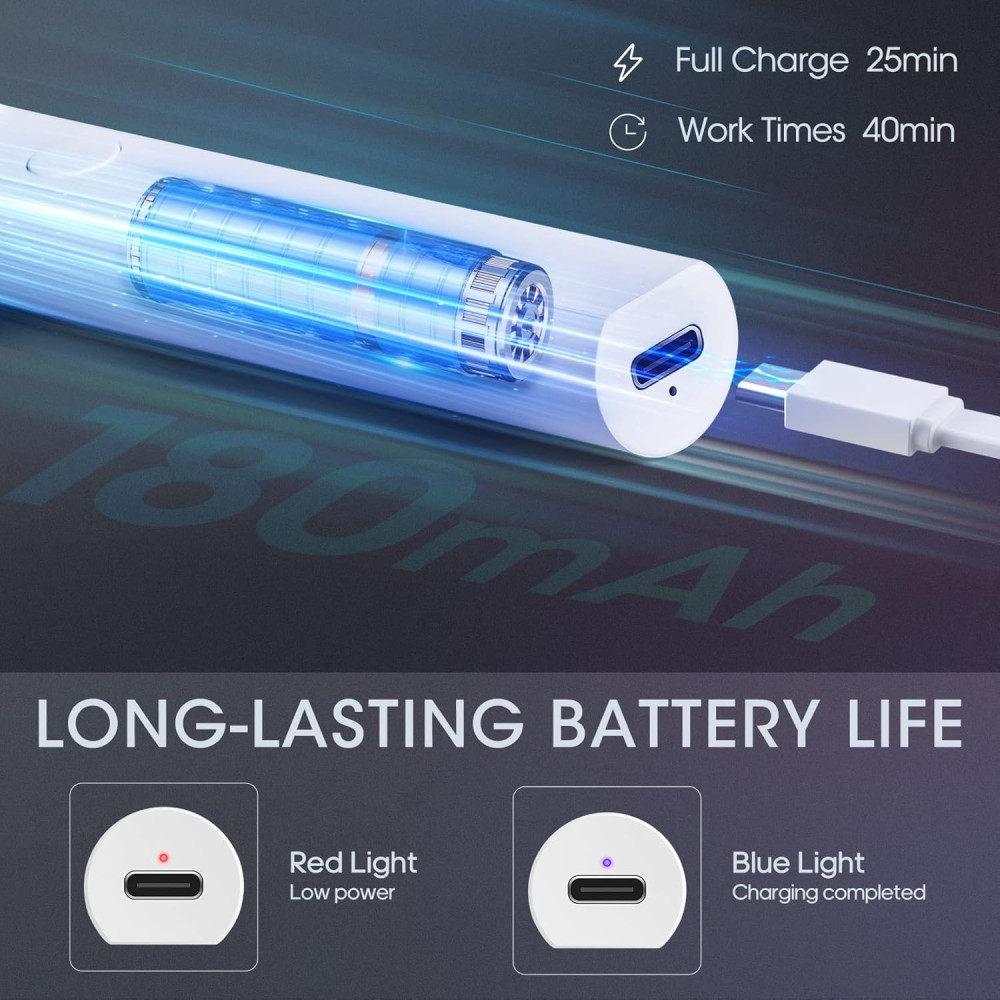 Ультрафиолетовая мини лампа для ногтей mlogiroa 3W с USB зарядкой и аккумулятором 180 мАч
