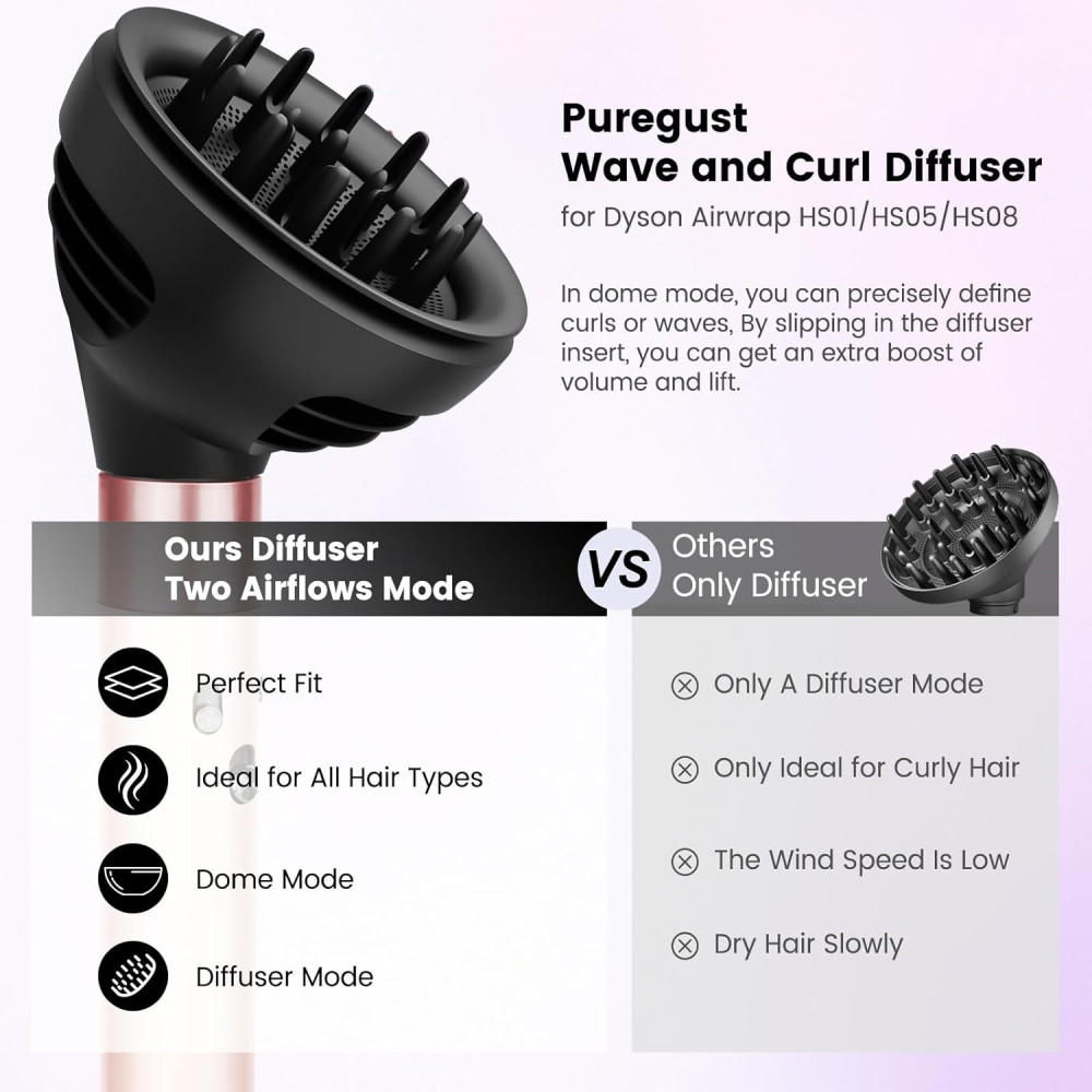 Насадка диффузор для Dyson Airwrap с 2 режимами воздушного потока для локонов