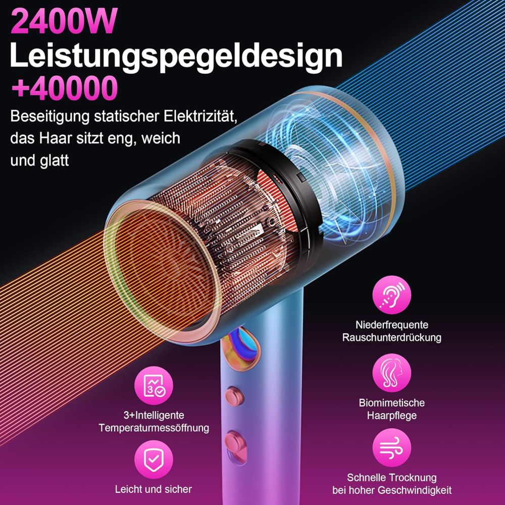 Профессиональный фен для волос Tisoutec 2400 W с ионизацией и AC мотором