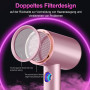 Профессиональный фен для волос Tisoutec 2400 W с ионизацией и AC мотором