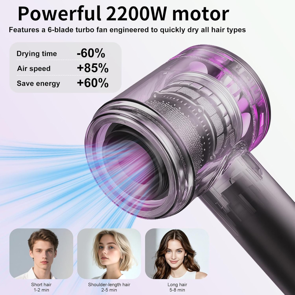 Фен для волосся AIUNAOM 2200W іонний з дифузором концентратором 