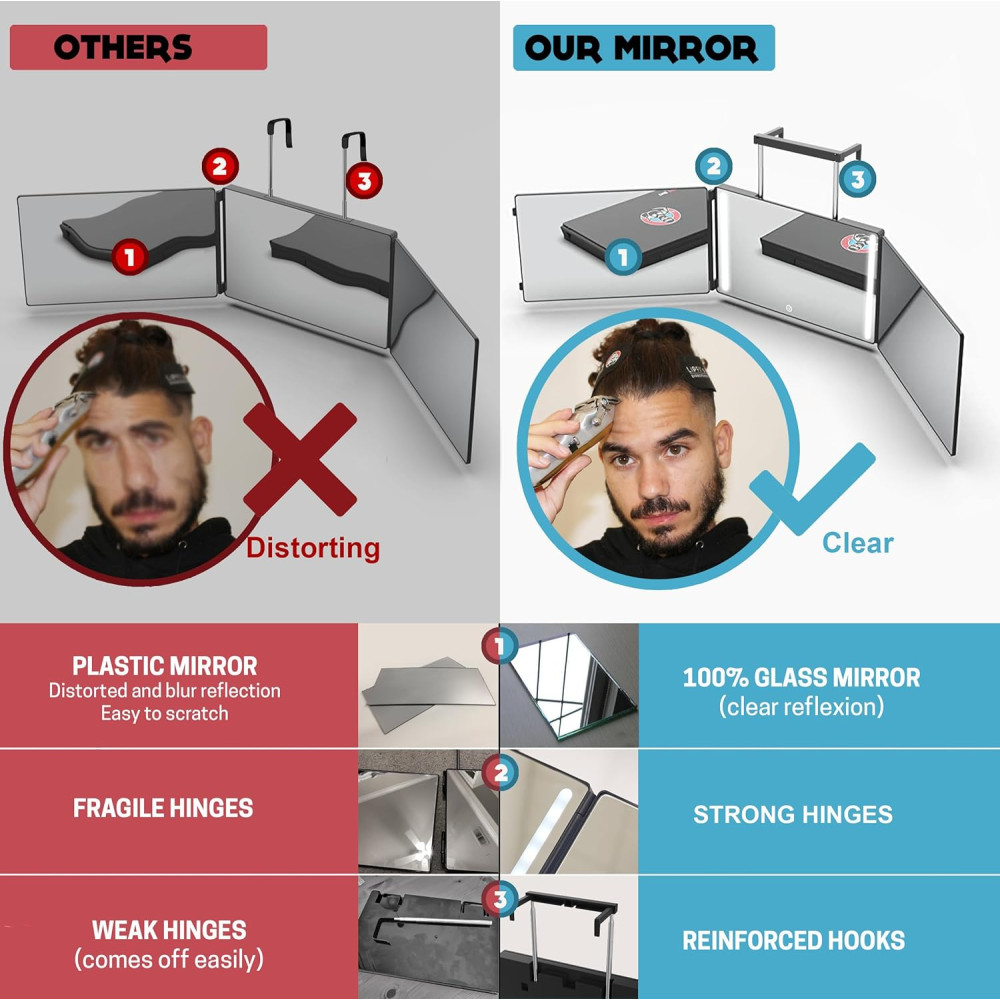 Зеркало для стрижки 3в1 LIPFISBARBERSHOP трехстороннее с LED подсветкой