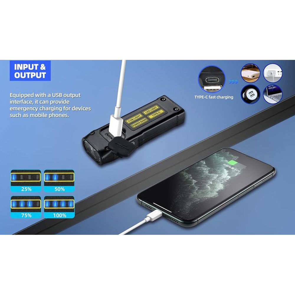 Фонарь DARKBEAM Dual UV 365 нм и 395 нм, черный, перезаряжаемый, питание от аккумулятора