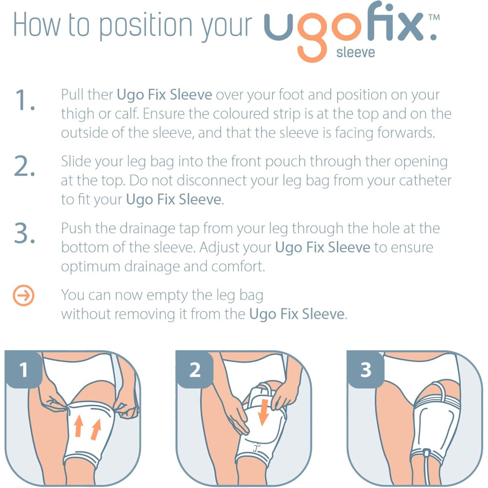 Тримач для катетерного мішка на ногу Ugo Fix Sleeve 4 шт