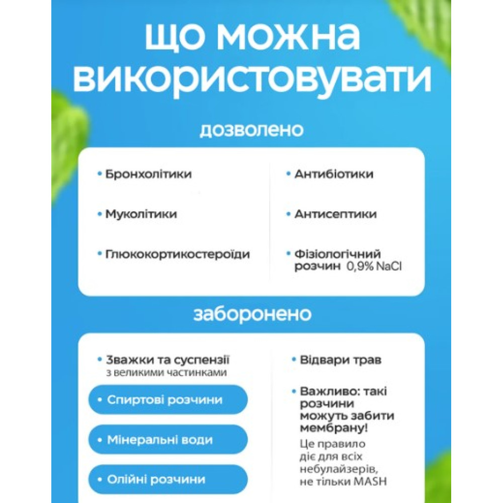 Портативный небулайзер Flexi Wave с сетевой технологией (USB/аккумулятор)