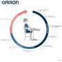 Цифровой автоматический тонометр OMRON с манжетой 22–32 см