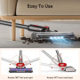 Сменная насадка-щетка FLYLINKTECH для Dyson V7 V8 V10 V11 V15 (В наборе 2 щетки)