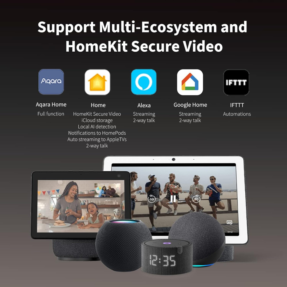 Видеодомофон Aqara G4, камера 1080p FHD распознавание лиц и автоматизация