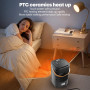 Электрический обогреватель PTC 1500W портативный с поворотом 70 градусов