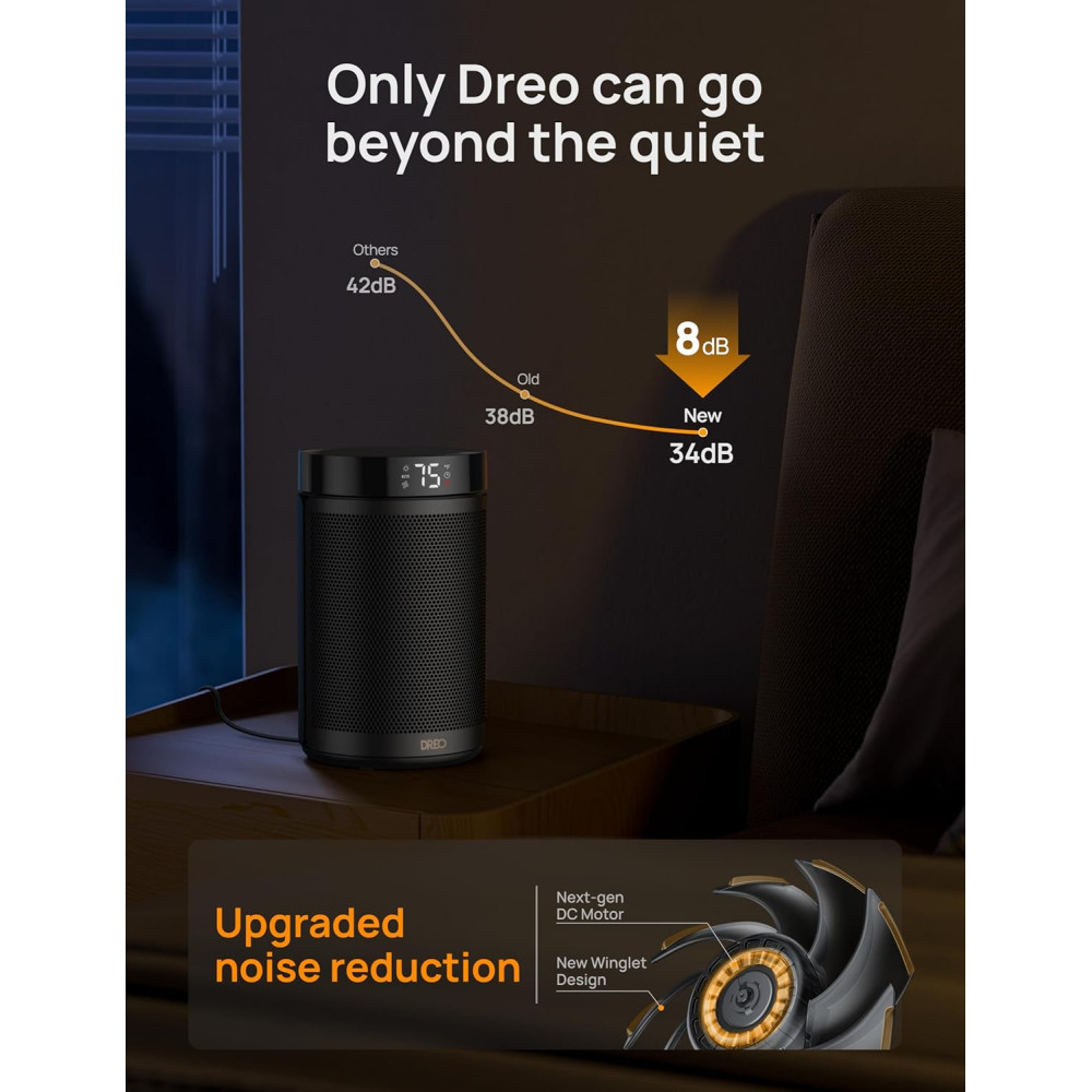 Керамічний обігрівач DREO 1500W з термостатом ECO режимом 