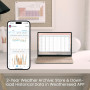 Метеостанция Sainlogic SA6 Plus WiFi беспроводная с датчиком ветра и осадков