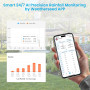 Метеостанция Sainlogic SA6 Plus WiFi беспроводная с датчиком ветра и осадков
