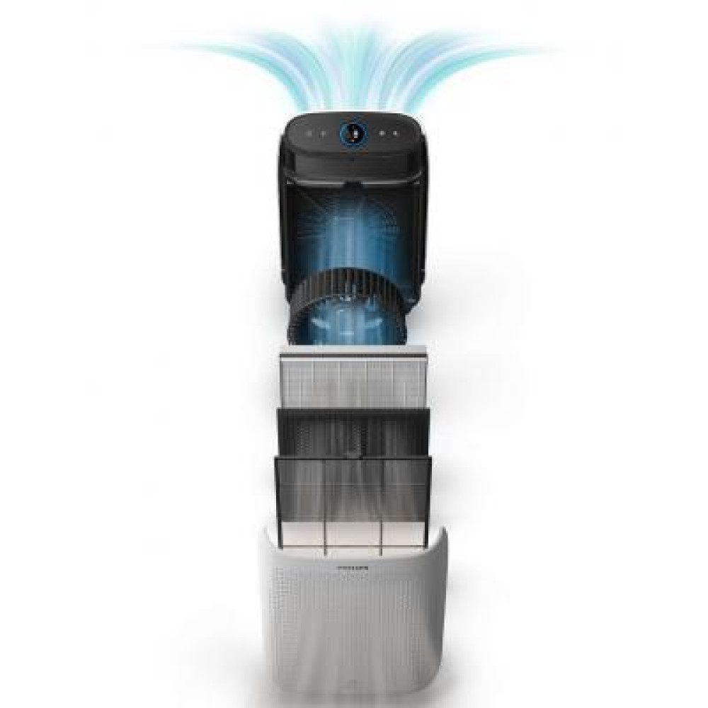 Очиститель воздуха Philips AC1214/10