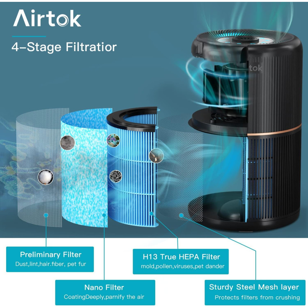 Воздухоочиститель AIRTOK HEPA H13 для дома 4 уровня фильтрации ночник