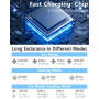 Шейный вентилятор с LED-дисплеем KJXIC COOLING06