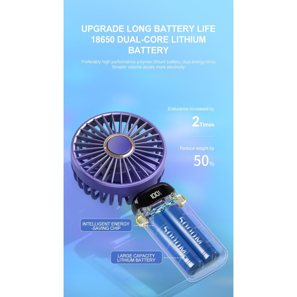 Портативный вентилятор Handheld Fan N15 с цифровым дисплеем