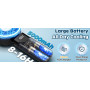 Портативный вентилятор COZII 5000mAh 5 скоростей
