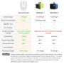 Озоновый очиститель Morrerfresh MNS-X09 для устранения сильных запахов, ионизатор воздуха