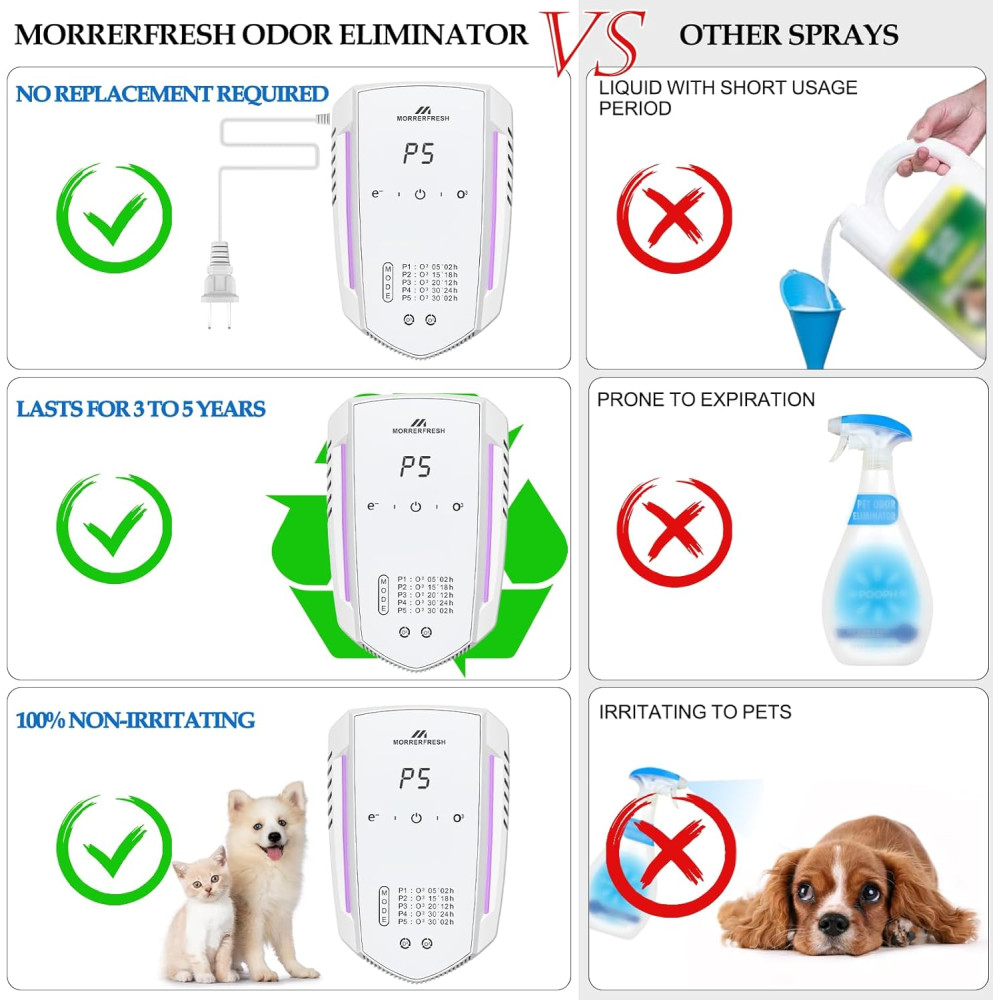 Озоновый очиститель Morrerfresh MNS-X09 для устранения сильных запахов, ионизатор воздуха