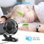 Мини вентилятор HONYIN USB Clip Fan 2в1 с 3 скоростями и 720° поворот