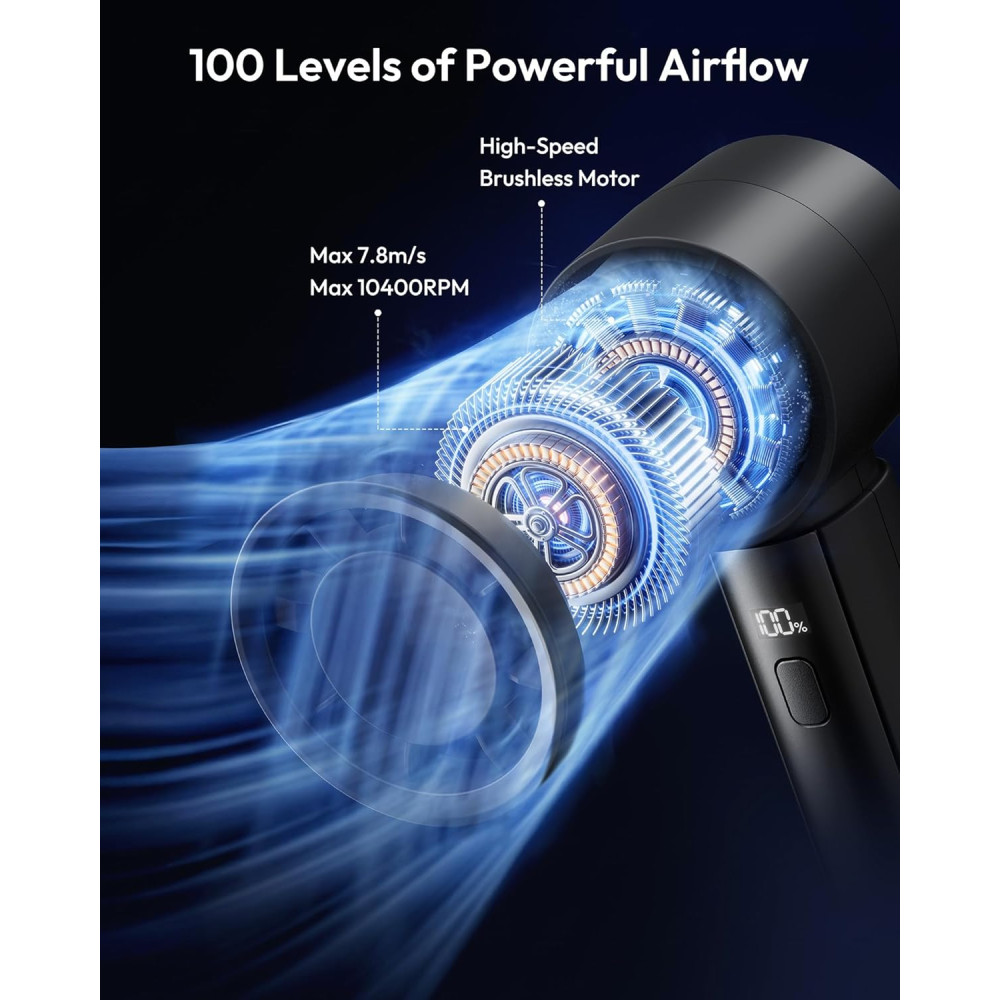Ручний вентилятор Gaiatop 4000mAh 1-100 швидкостей LED-дисплей