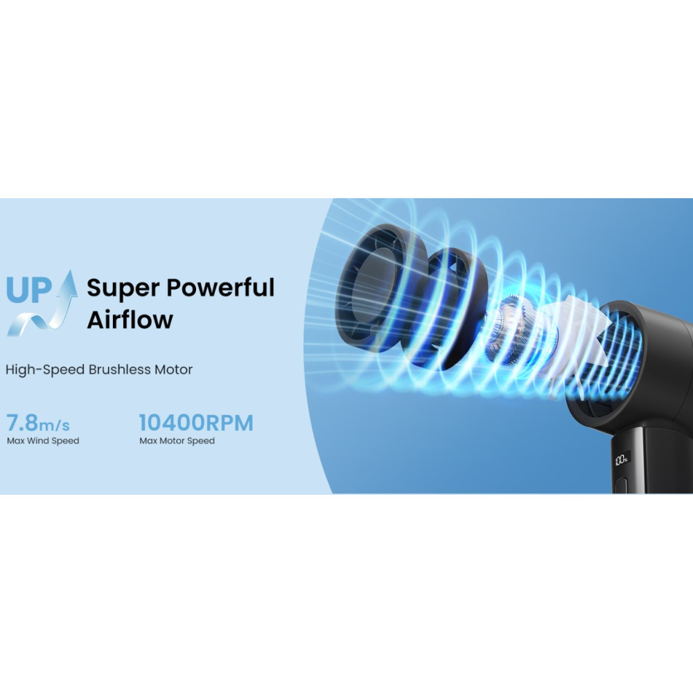 Ручний вентилятор Gaiatop 4000mAh 1-100 швидкостей LED-дисплей