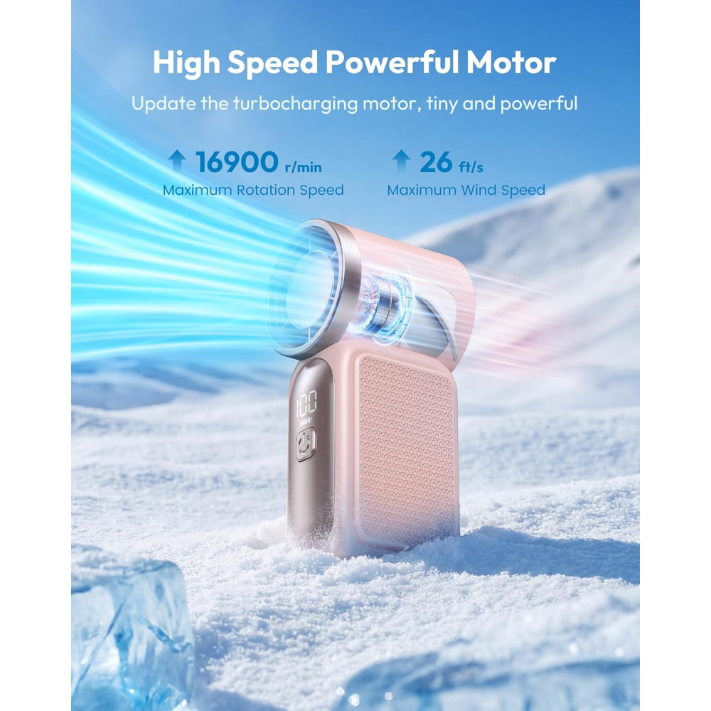 Ручной вентилятор Gaiatop 3000mAh 6 скоростей LED дисплей