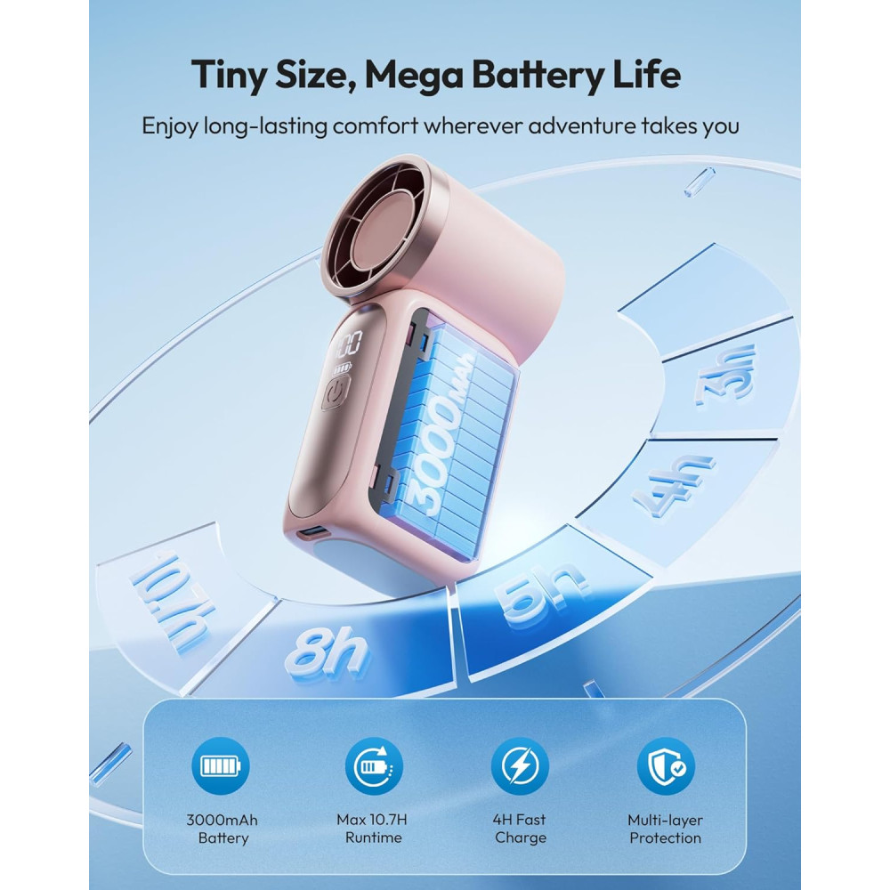 Ручной вентилятор Gaiatop 3000mAh 6 скоростей LED дисплей