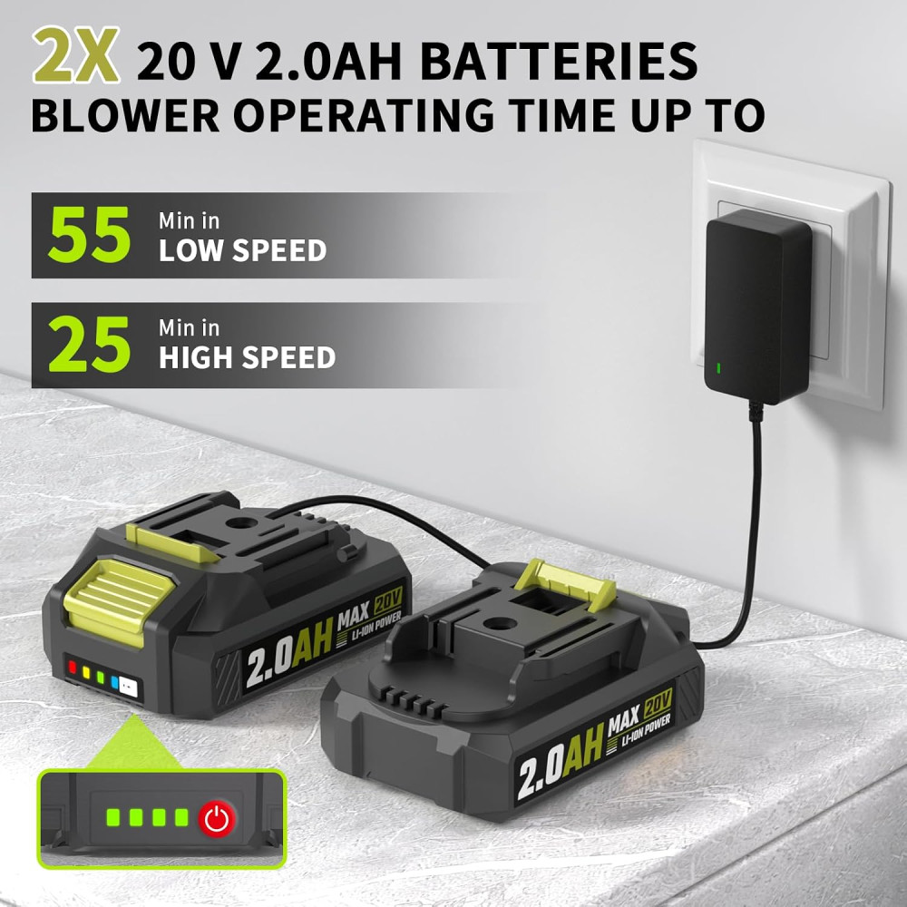 Воздуходувка аккумуляторная SEYVUM 20V с 2 аккумуляторами 2 Ач 3 скорости